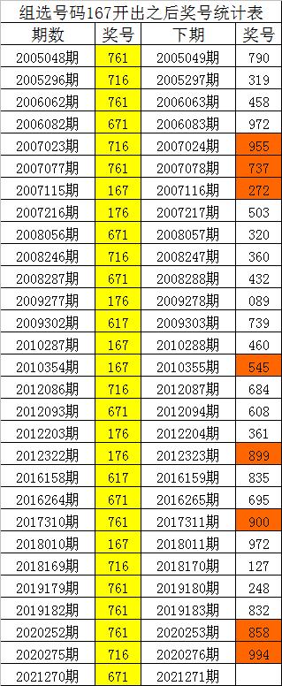 排列五360投注，解锁数字彩票的智慧与策略