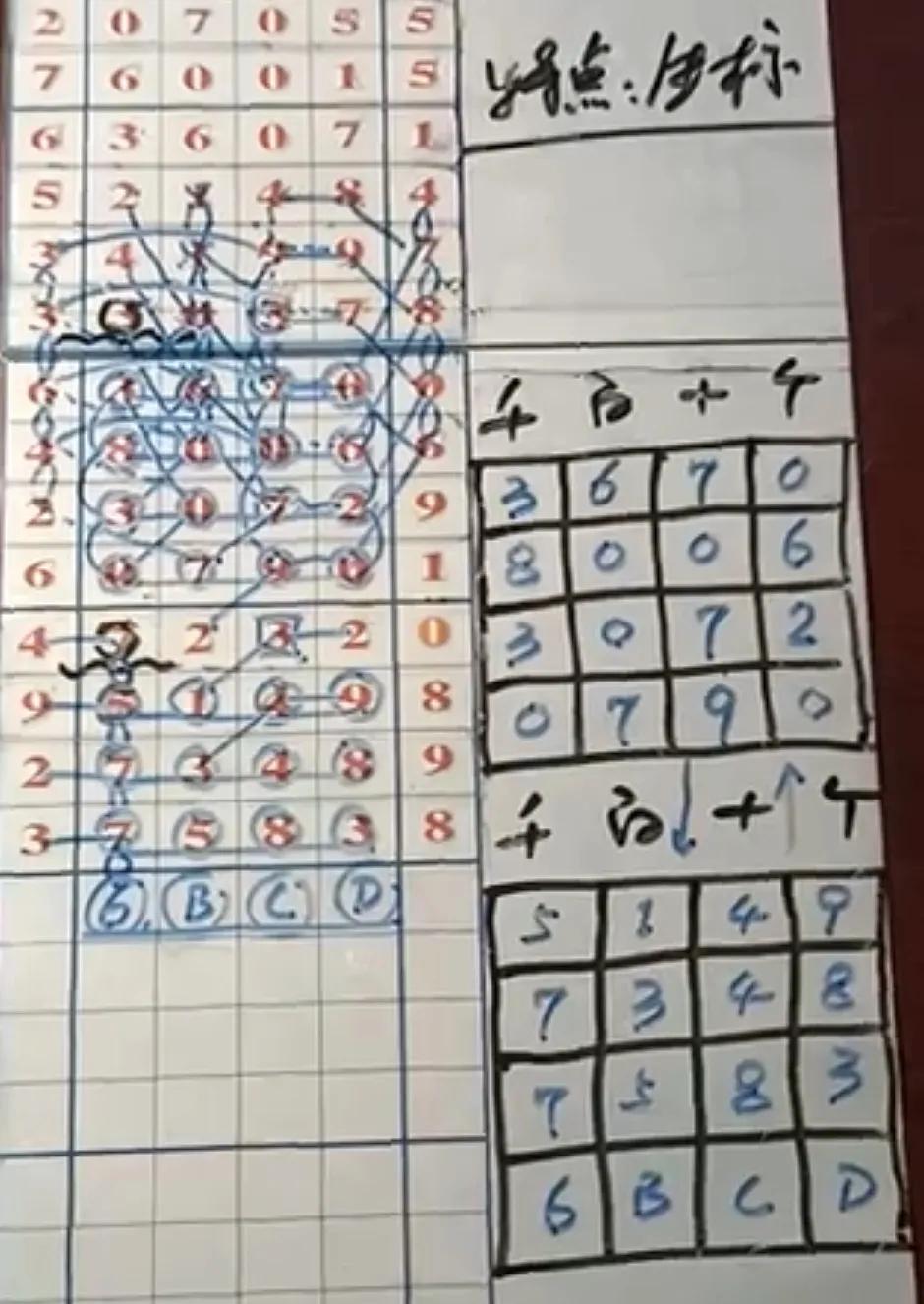 网上购买排列五的合法与安全指南