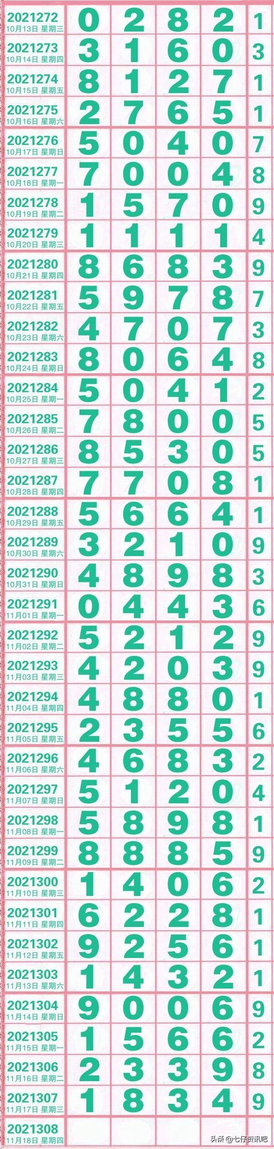 第575页