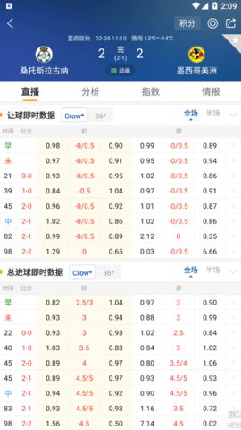 球探篮球比分的即时魅力，电脑版体验深度剖析