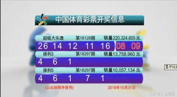 今日聚焦，江苏体彩排列三开奖号码揭秘与彩民心声
