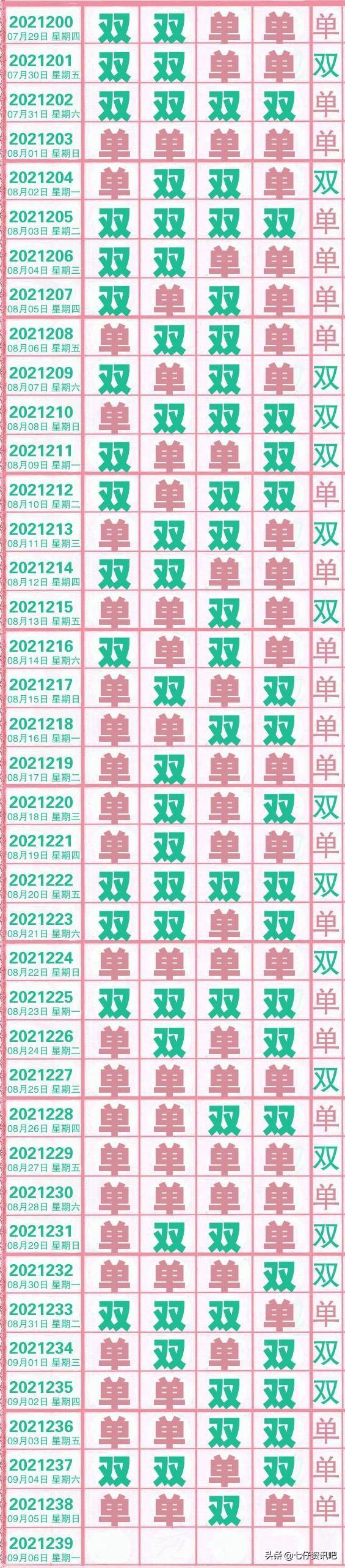彩票开奖走势图，排列五的奥秘与策略