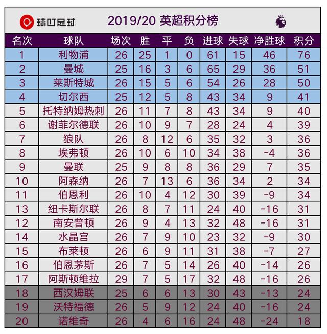 英联杯最新战报，激情碰撞与积分榜风云