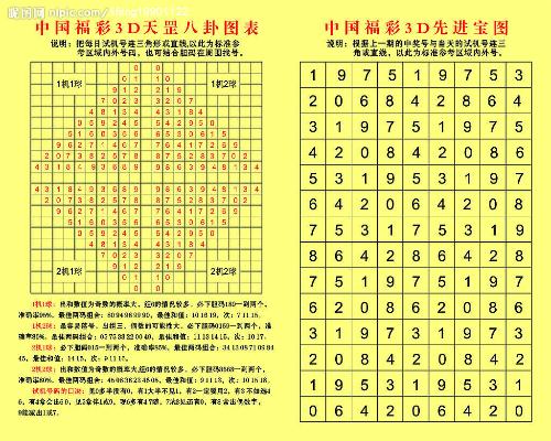 今日3D福彩字谜图谜全解析，揭秘幸运之门