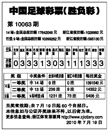 探索中国足彩彩票网官网，揭秘中国足球彩票的魅力与玩法