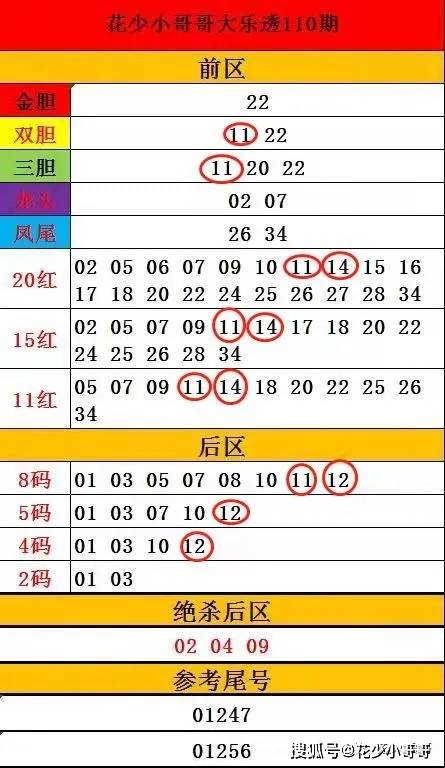 帅气球员 第32页