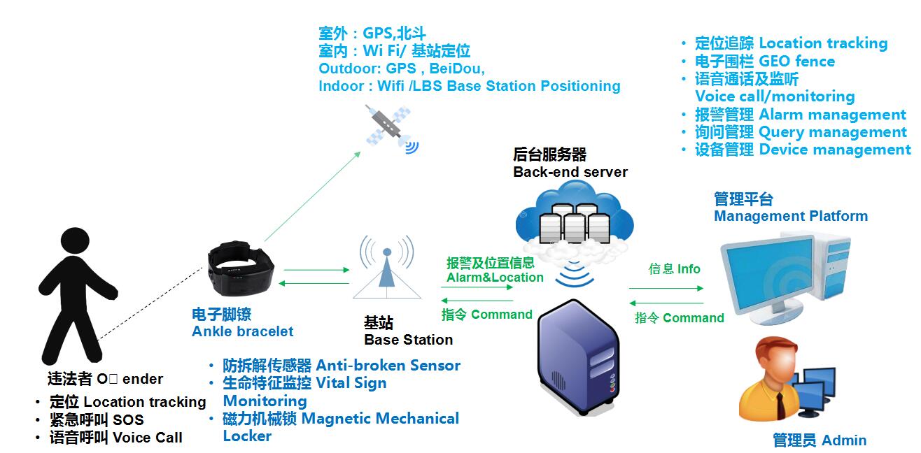 彩票站点如何合理提成，策略、法规与运营智慧