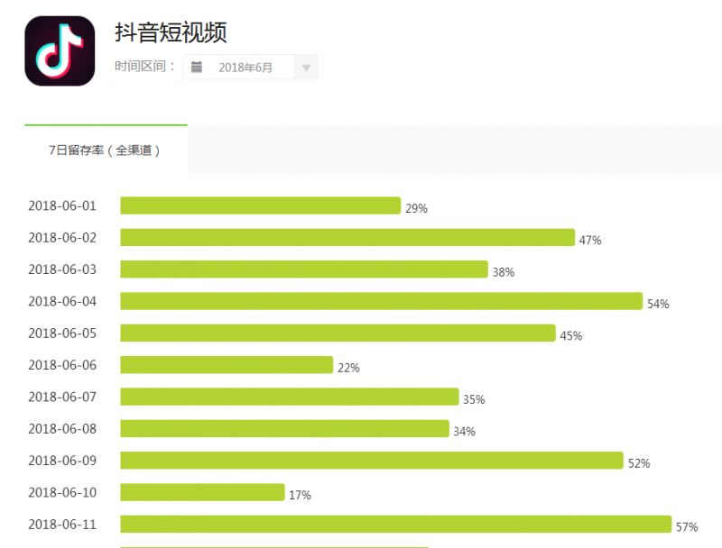 图规软件，提升效率与创造力的必备工具—2023年最佳图规软件推荐