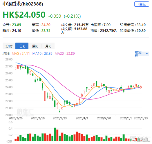 2023年香港今晚开奖生肖预测，理性与娱乐的平衡