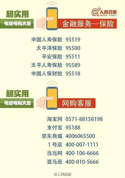 手机上买电话号码，便捷、高效与注意事项