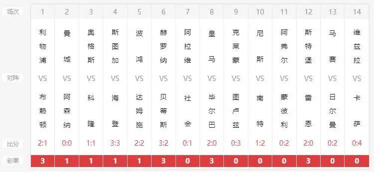 今晚新澳开奖，揭秘幸运数字的奥秘