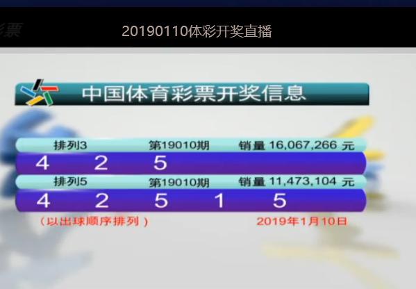 2023年今晚澳门码开奖号码2023期103，揭秘数字背后的奥秘与期待