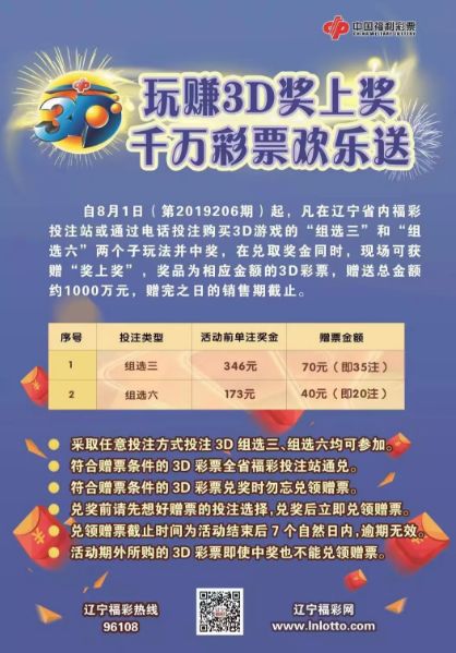千禧福彩3D试机号，理性参与，远离非法平台