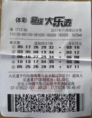 揭秘大乐透机选中奖，内定之谜的深度剖析