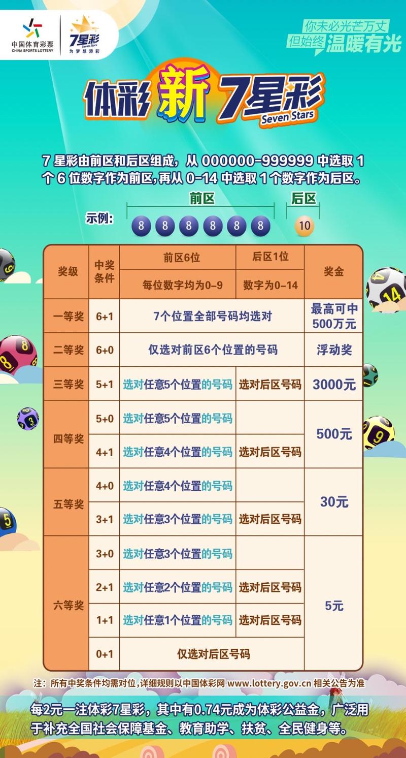 2025年5月1日 第6页