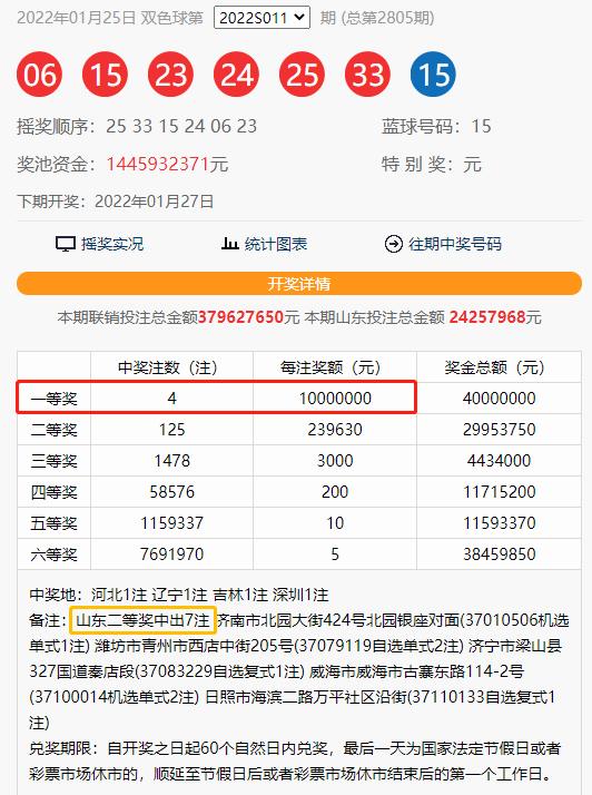 2022年开奖记录，数字背后的幸运与希望