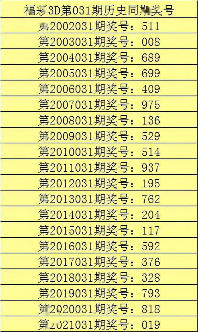 河北福彩排列七，选号策略与截止时间揭秘