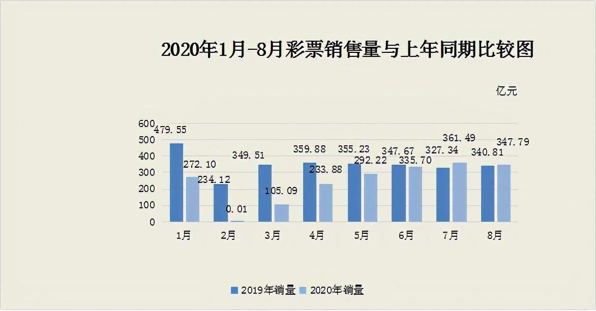 河北福彩排列七预测，理性与智慧的结合