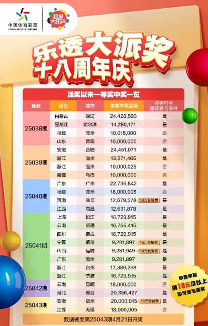 探索大乐透，最新开奖与中奖奖金揭秘