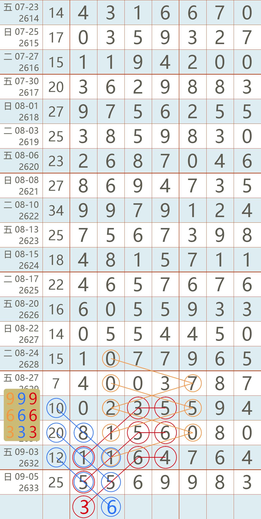 2021年香港手机开奖现场，速度与激情的完美融合