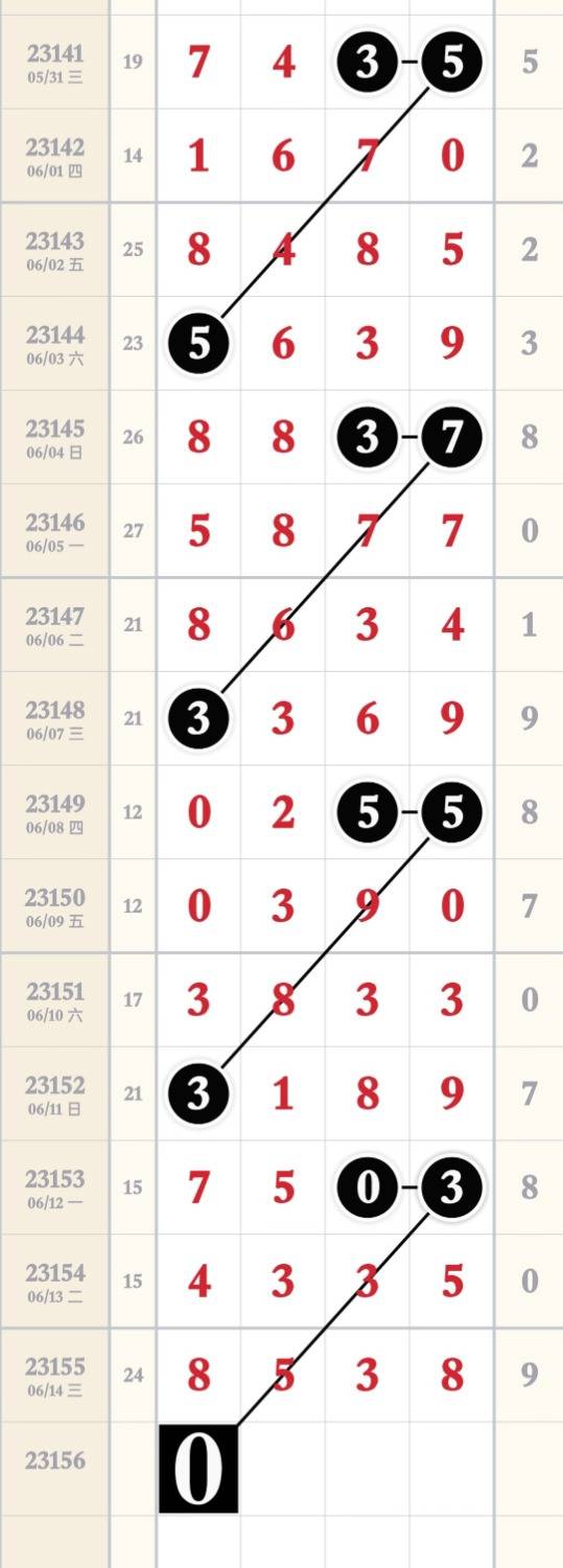 够力排列五长条正版下载，理性购彩，享受游戏乐趣