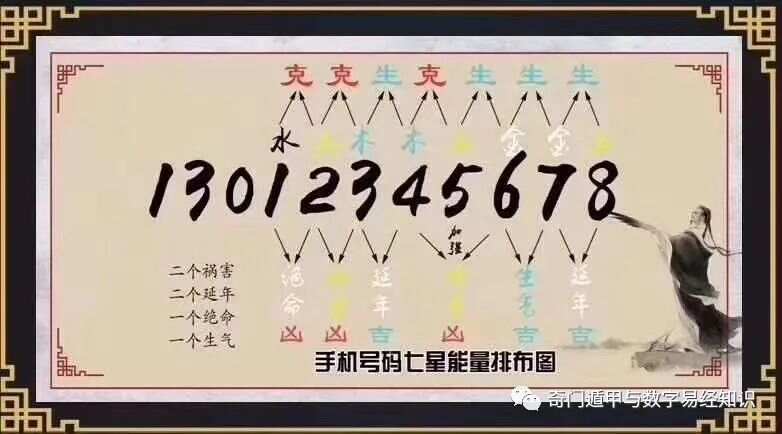排五88888出过没，探寻数字彩票的奥秘与历史