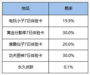 福彩3D魔鬼寻宝图速查表，解锁幸运密码的神秘指南