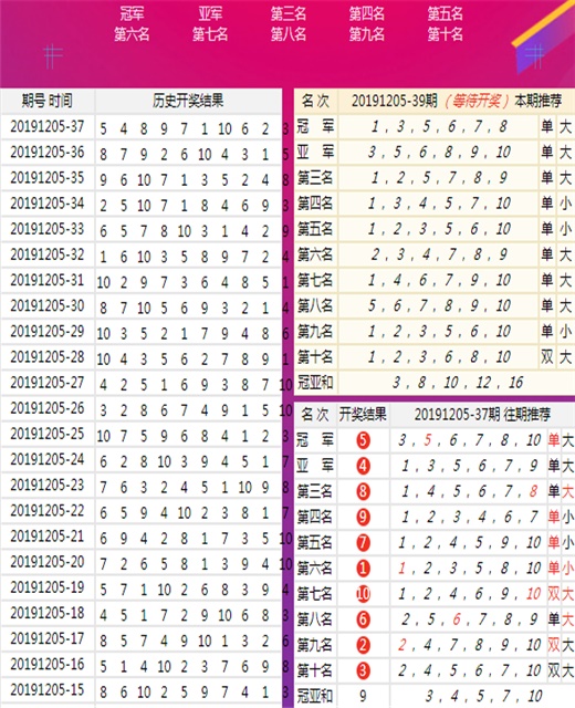 澳彩新玩法，新澳今天最新资料与晚上开奖资料深度解析