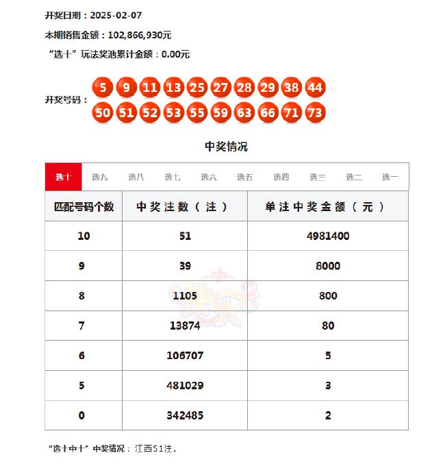 2018年福利彩2206期开奖结果深度解析与回顾
