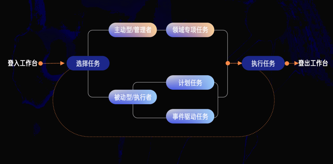 3D溜溜网会员，解锁创意设计的无限可能
