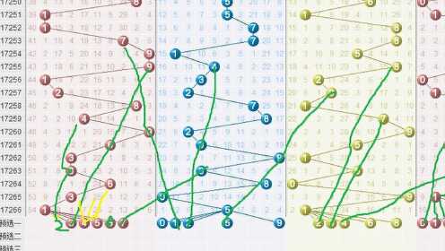 排列五跨度走势图与彩宝网，理性分析下的数字游戏