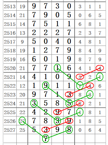 2025年5月2日 第5页