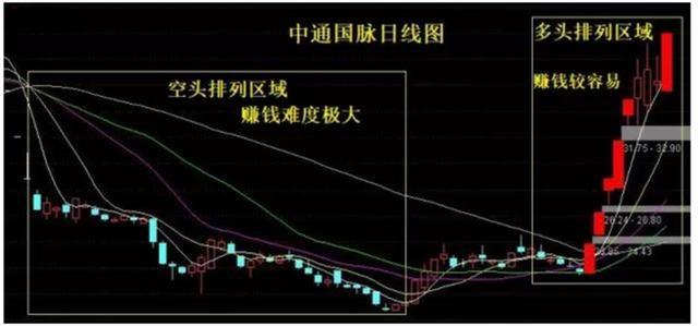 排列三新感觉，尾数走势图中的数字艺术与策略探索
