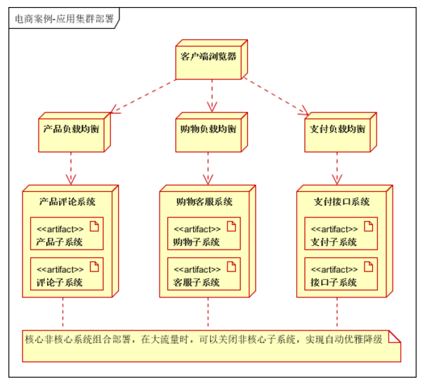 排列三和尾走势图分布的深度解析与策略应用