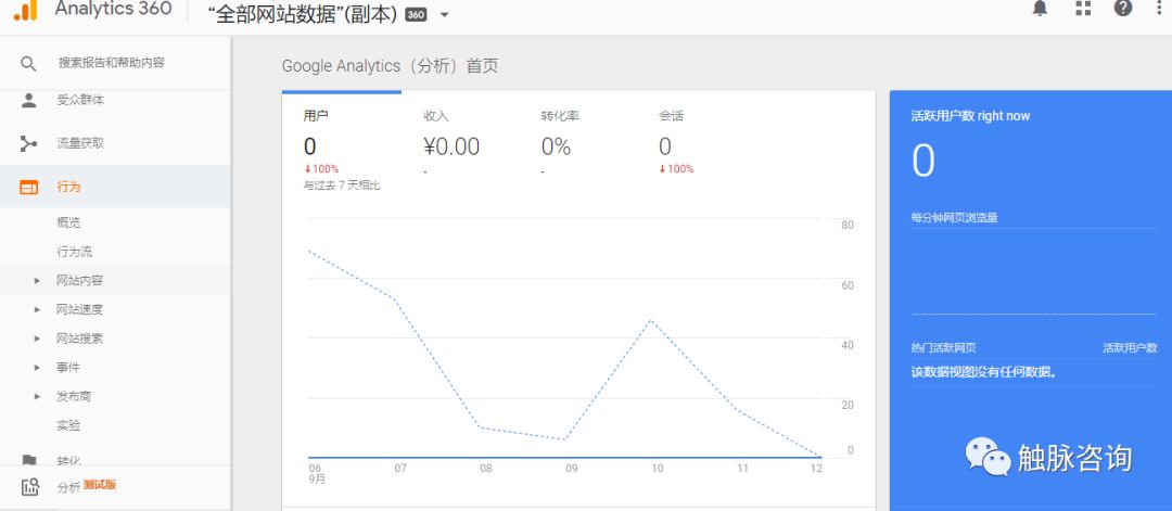 排列三和值走势图在彩票分析中的应用与策略