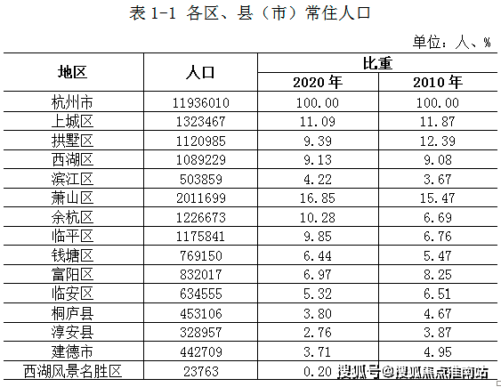 查询电话归属地的方法，全面解析与实用指南