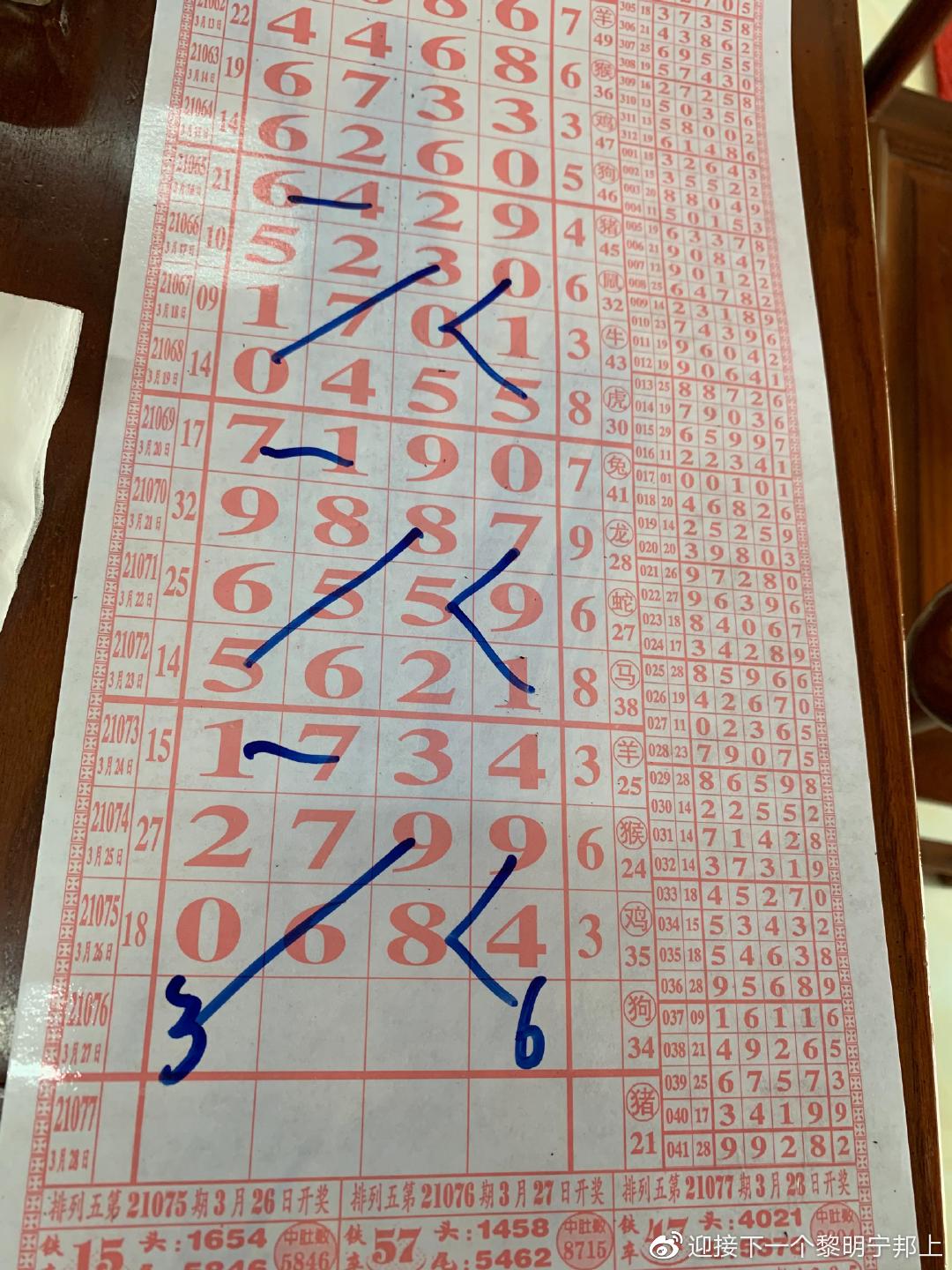 排列五振幅走势图，2元投资的智慧之选