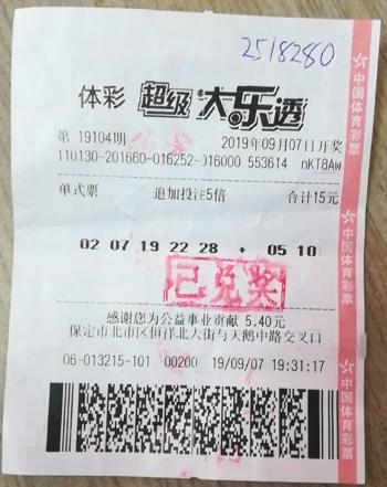 大乐透贴吧，晒出幸运，共享中奖喜悦