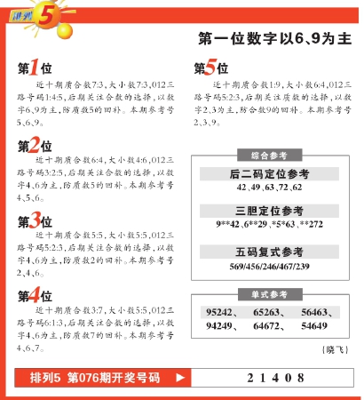 排列三专家最新预测总汇，揭秘数字背后的奥秘