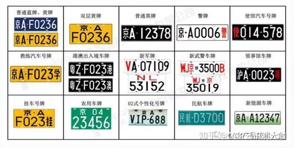 000车牌号，数字背后的寓意与文化解读