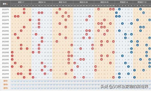 查今天福彩3D便民工作室开机号，便捷服务与理性购彩的双重保障