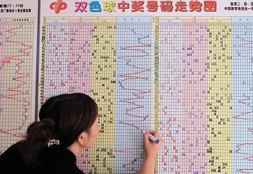 2021年专业彩票走势图与彩吧助手，解锁数字游戏的新篇章