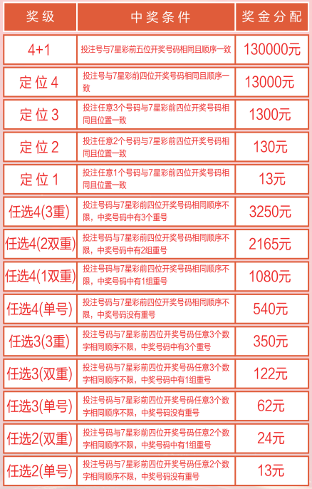 广西十选五今日开奖揭秘，数字背后的幸运与期待