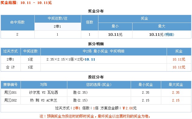 足球竞彩比分的奖金上限解析，规则、影响因素与未来趋势