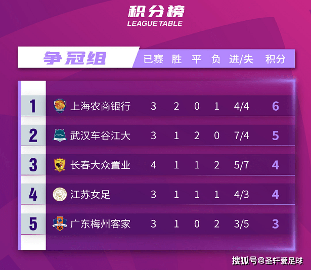 足球竞彩比分的魅力与新浪旧版回顾