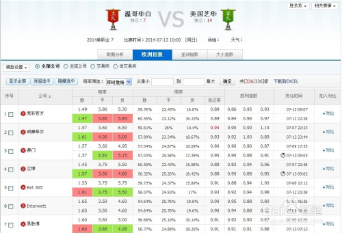 足球竞猜比分模板，提升你的预测准确度
