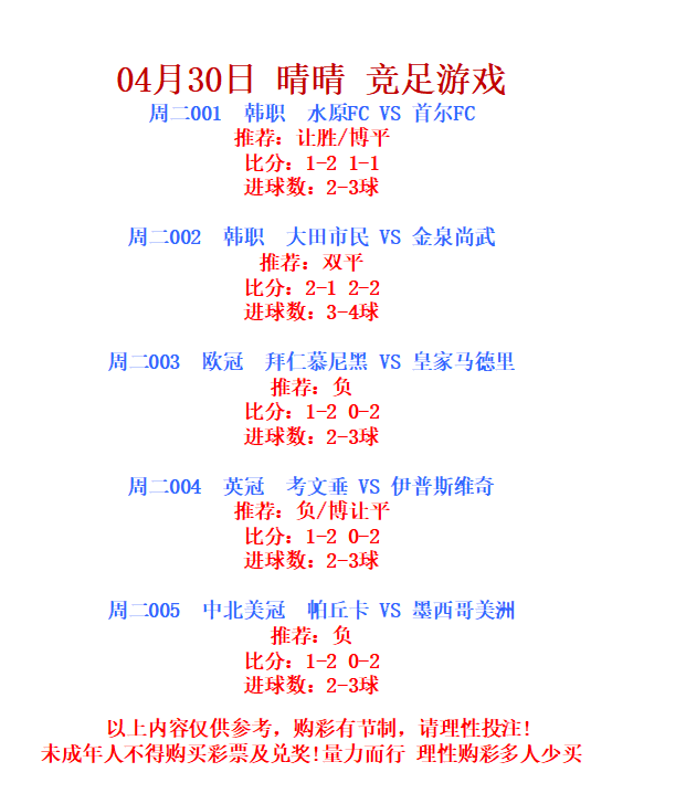 足球竞彩比分今日推荐，精准预测，尽享激情
