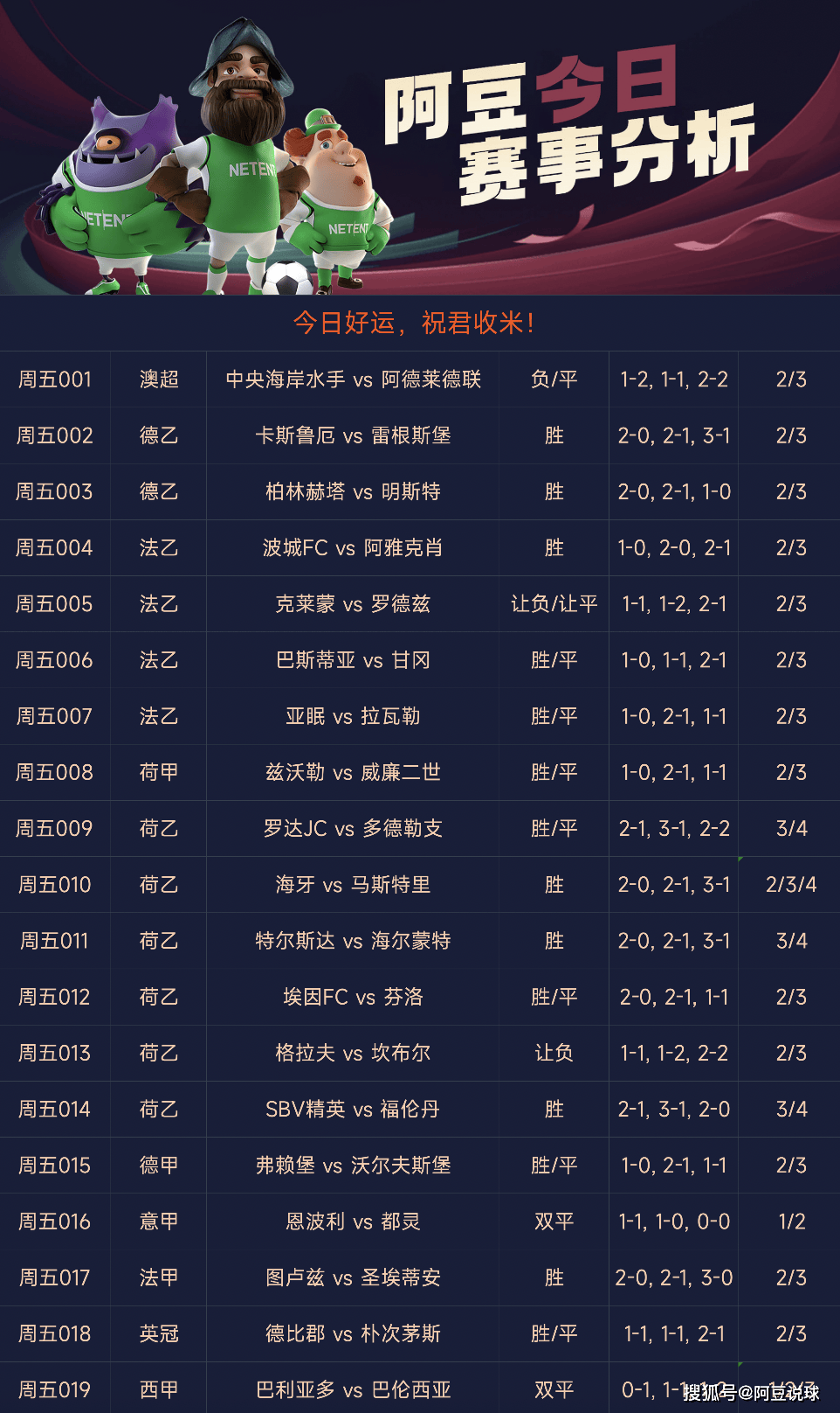 足球竞彩比分的奥秘，澳客网深度解析