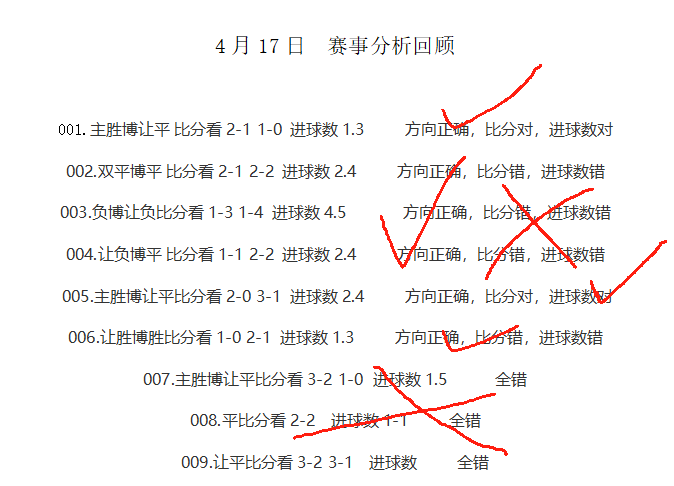 今日竞彩推荐分析预测001，深度剖析足球赛事，精准预测助您赢在起跑线