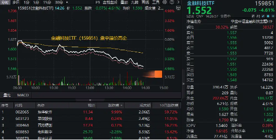 探索P62走势图带连线的专业版，深度解析与实战应用